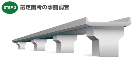 選定箇所の事前調査