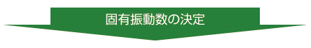 固有振動数の決定